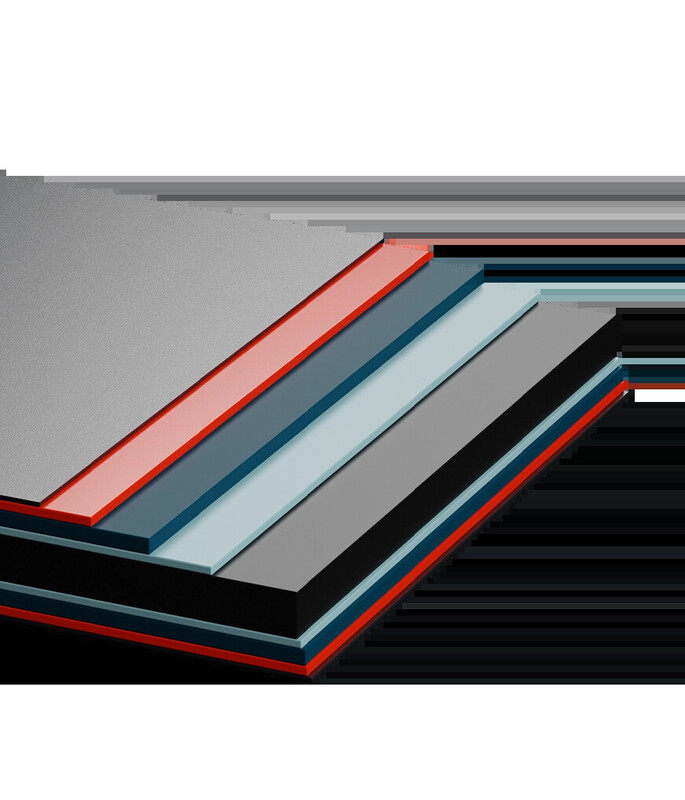 Find your perfect model